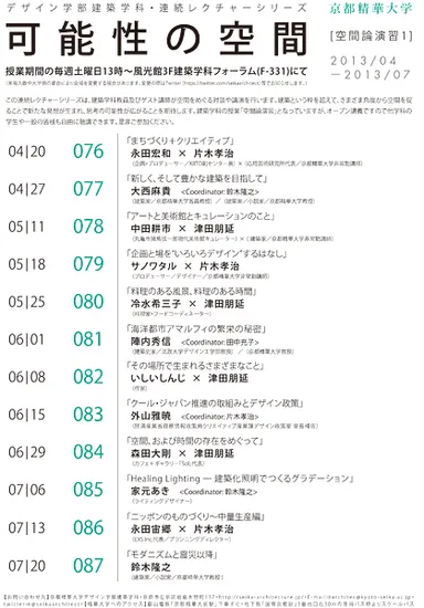 「可能性の空間」