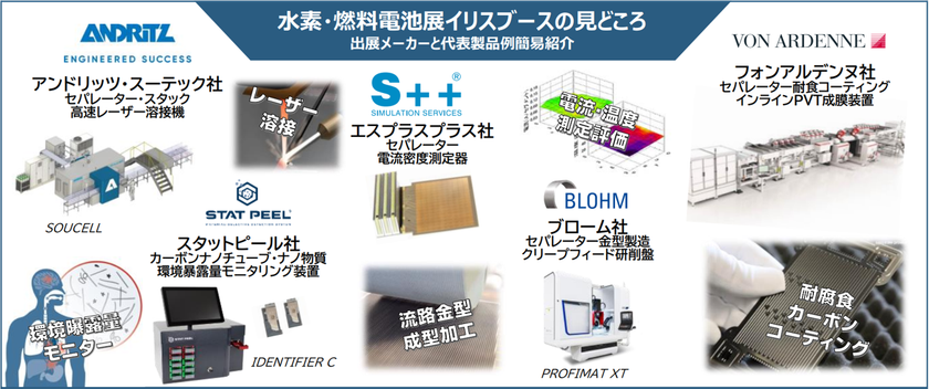 イリス、3月15～17日に東京ビッグサイトで開催される
「国際燃料電池展」にて欧州の燃料電池製造技術を公開- Net24ニュース