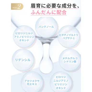 7種類の有効成分