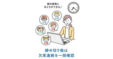 電話での欠席連絡はほとんどなくなりました
