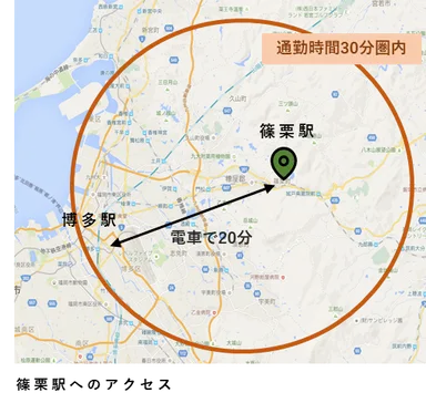 福岡都心から好アクセス