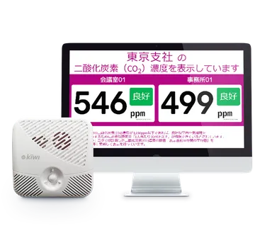 ネットワーク型CO2センサー