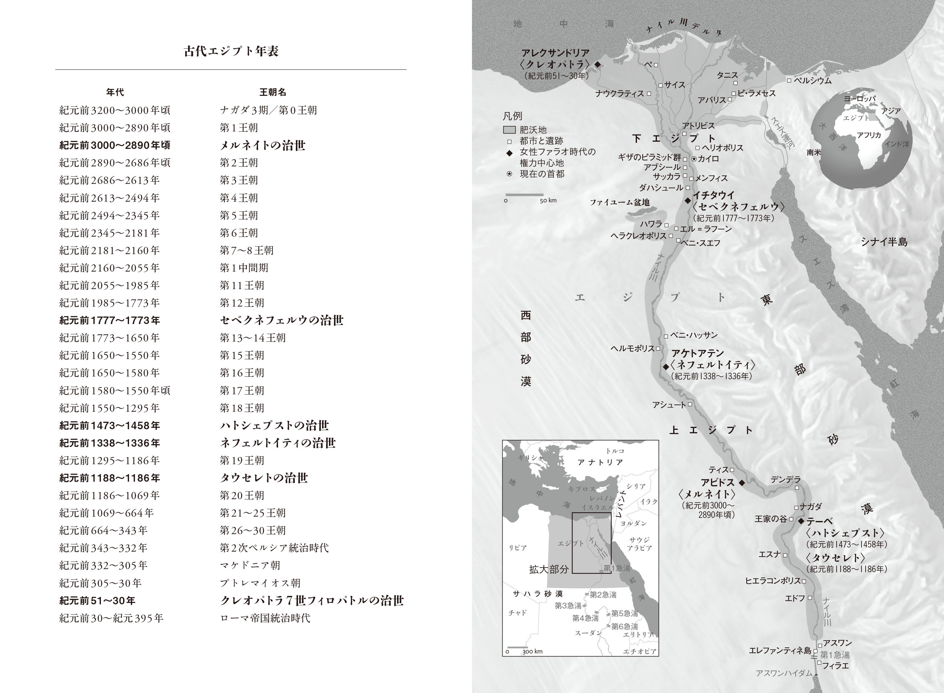 古代エジプトの女王 王座で新しい役割を果たした6人の物語』 3月