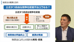 eラーニング「事例で学ぶ独占禁止法～コンプライアンス遵守のために～」