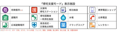 『帰宅支援モード』表示施設