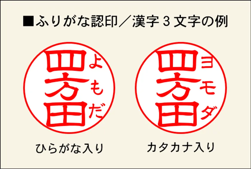 珍名さんの強い味方！ふりがな認印 創業102年の老舗はんこ専門店が受注