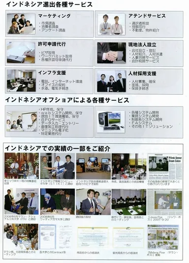 インドネシア進出をトータルサポート