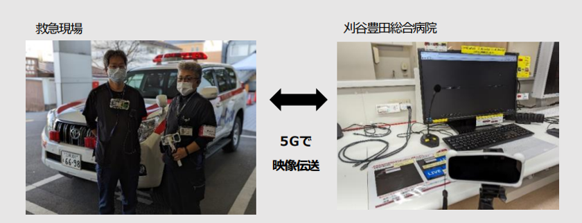 5G活用による救急現場の映像・心電図を病院にリアルタイム伝送する実証
およびデジタル聴診器を活用した遠隔診療の実証に成功
