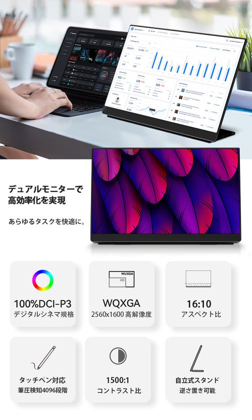 EHOMEWEI モバイルモニター タッチパネル タッチペン対応 15.6インチ FHD 1920x1080 薄さ 4mm 保護フィルム 