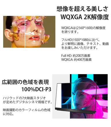 WQXGAによる高画質