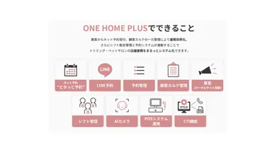 「ONE HOME PLUS」でできること