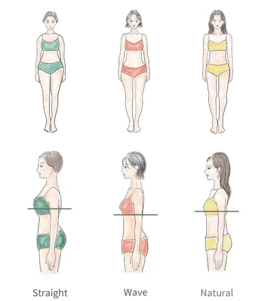 骨格診断 参考画像