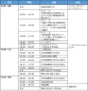 G7宮崎農業大臣会合開催プログラム(予定)