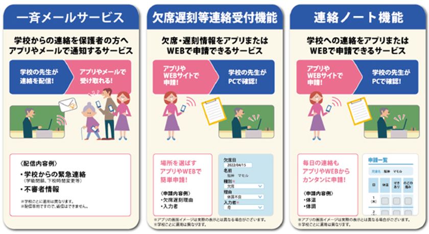 ミマモルメ「欠席連絡等アプリケーションサービス」
大阪市の小中学校及び義務教育学校 全405校が対象
～ICT活用で保護者・教職員の利便性向上～