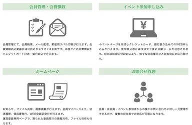 負荷の高い業務を効率化