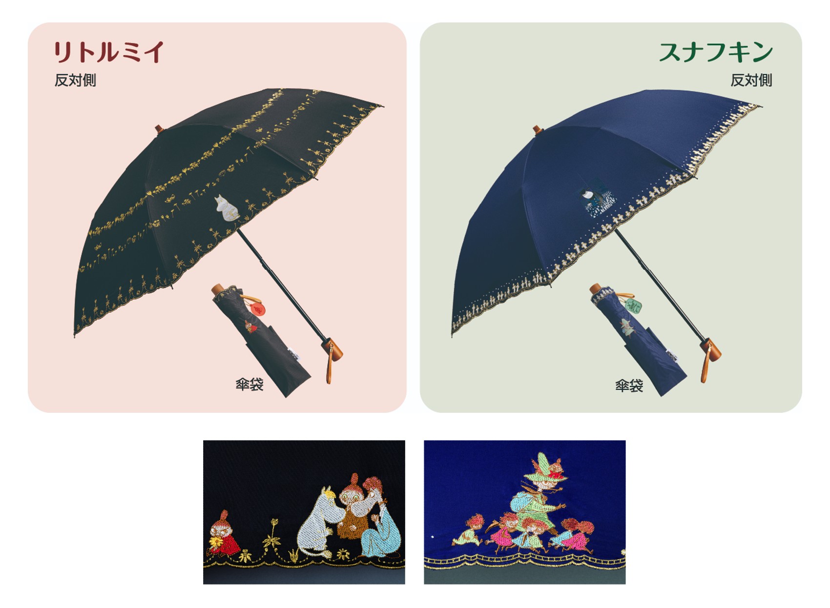 リトルミイとスナフキンそれぞれの名場面をうつした、かわいいパラソル