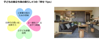 子どもの巣立ち後の暮らし4つの「幸せTips」