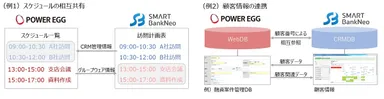 POWER EGGとSMART BankNeo　連携イメージ