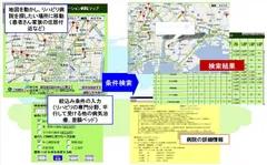 リハビリ利用イメージ
