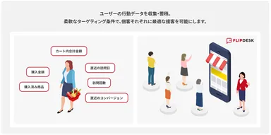 サービスイメージ