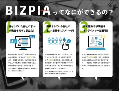 【3】BIZPIAって何ができるの？人材紹介