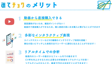 画像3：みてチョクメリット