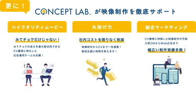 画像4：サポート内容