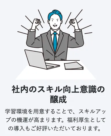 ビジネススキルeラーニング教材パッケージ4