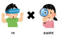 VR自由研究