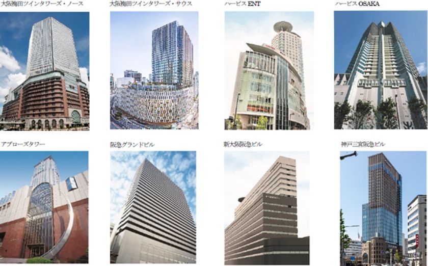 阪急阪神不動産が運営するオフィスビルや
商業施設において
再生可能エネルギー由来の電力を導入します