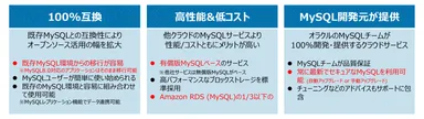 MySQL HeatWave Database Serviceの優位性
