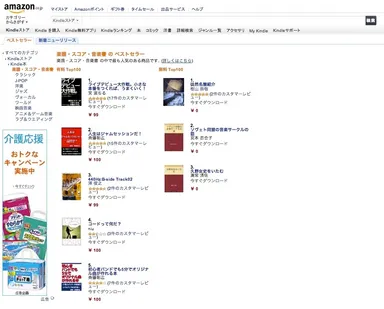 【楽譜・スコア・音楽書】部門第1位！