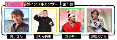 コラボインフルエンサー画像