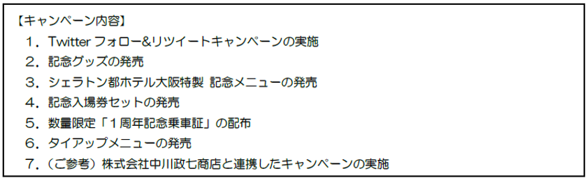 「観光特急『あをによし』運行開始１周年記念
キャンペーン」を実施！