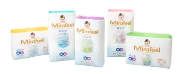 Mirafeelパッケージ