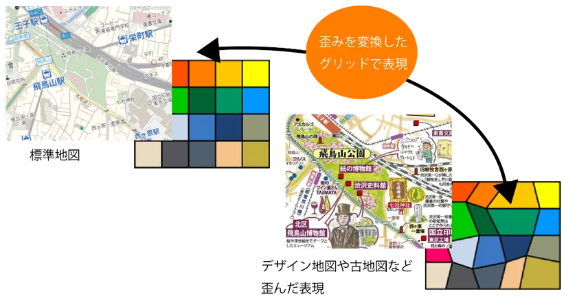 ambula map マップ・エンジンを刷新して新たなステージへ