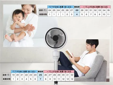 人それぞれの心地よさを追求できる