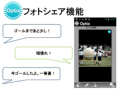 「フォトシェア機能」