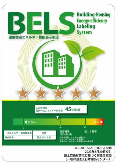 MCUD・SGリアルティ川崎 BELS評価認証