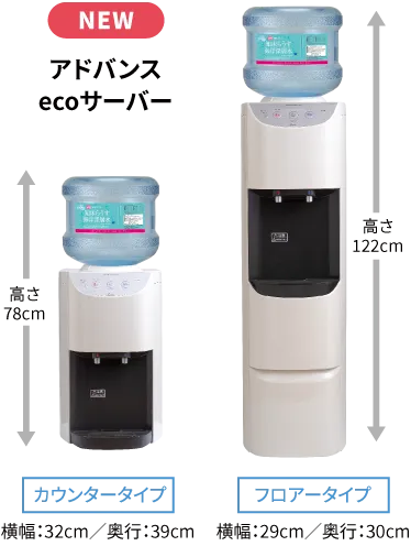 アドバンスecoサーバー