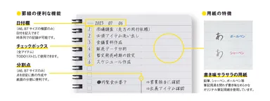 Tree's『Wリングメモ』罫線特徴