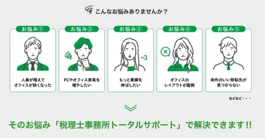 オフィス移転のお悩み