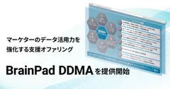BrainPad DDMAイメージ画像