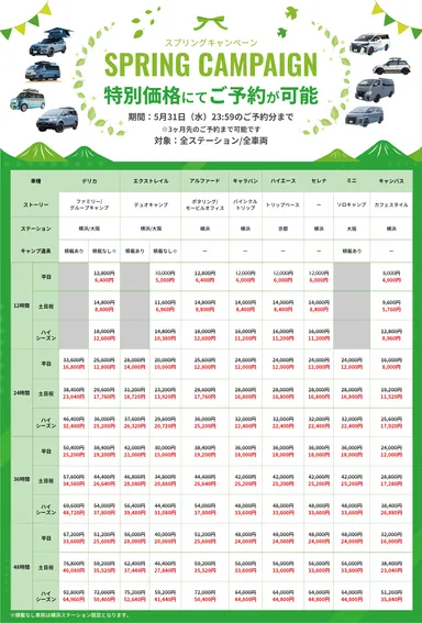 「STORYCAスプリングキャンペーン」価格一覧