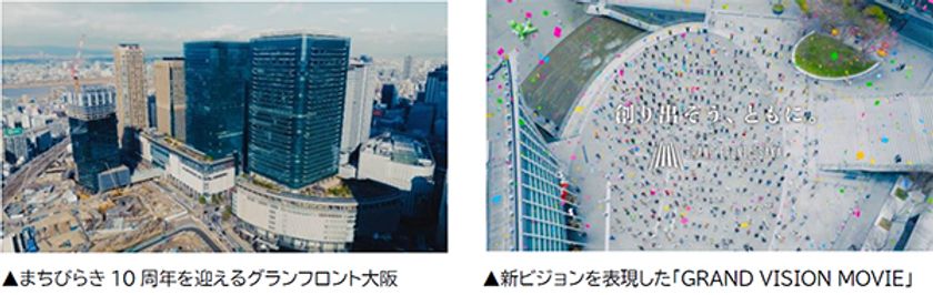 グランフロント大阪 まちびらき10周年
累計来館者数4.7億人を突破
新ビジョン「創り出そう、ともに。」のもと
多様な人々を巻き込み、進化に挑戦し続けるまちへ