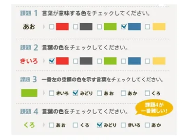ストループテストの課題例