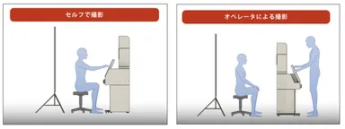 オペレータ画像