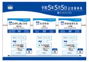 令和5年5月5日記念乗車券～駅ナンバリングVer～　イメージ