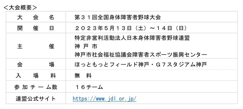 ＥＮＥＯＳは「日本身体障害者野球連盟」に
今年度も協賛します！