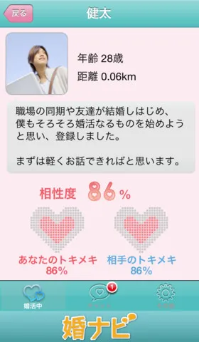 『婚ナビ』相性診断判定　男性